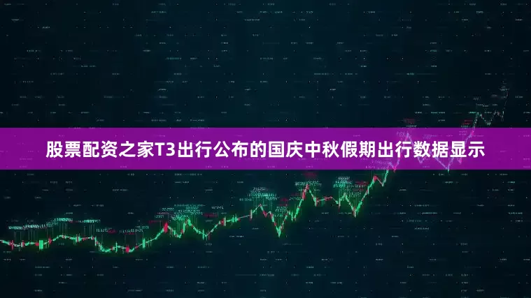 股票配资之家T3出行公布的国庆中秋假期出行数据显示